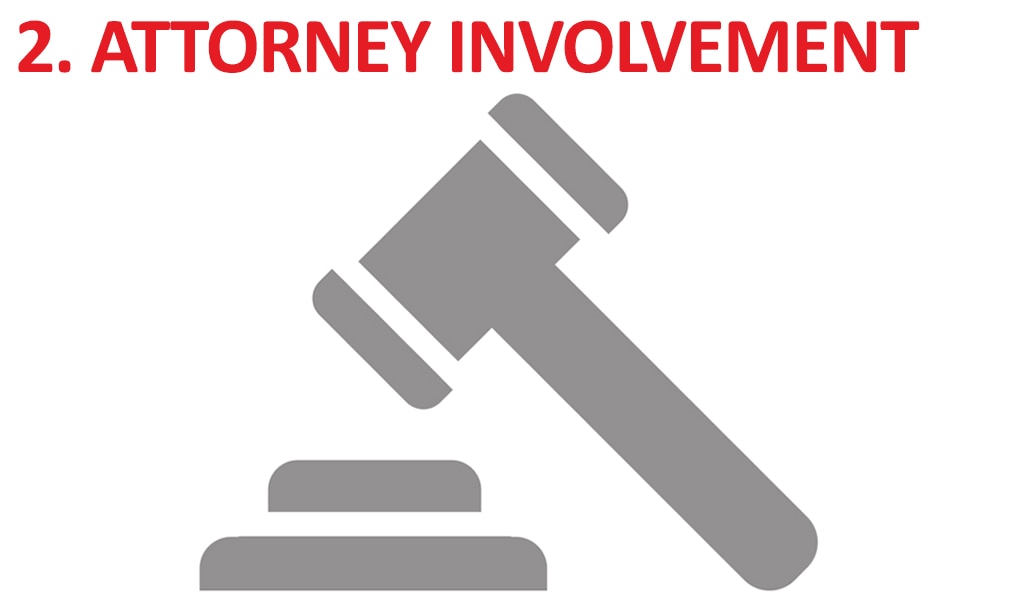 Attorney Involvement