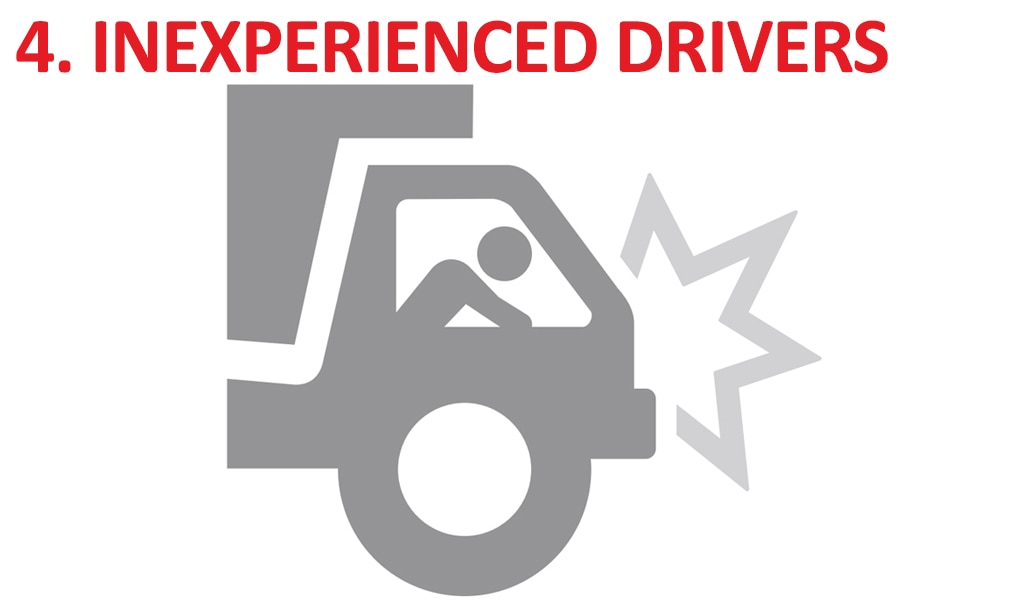 Inexperienced Drivers Risks