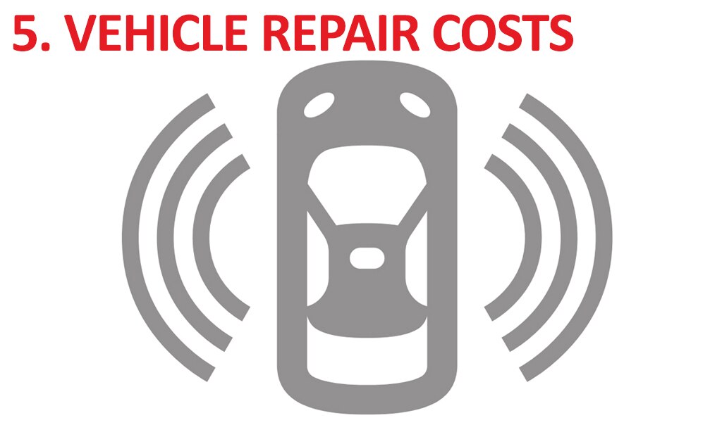 Vehicle Repair Costs