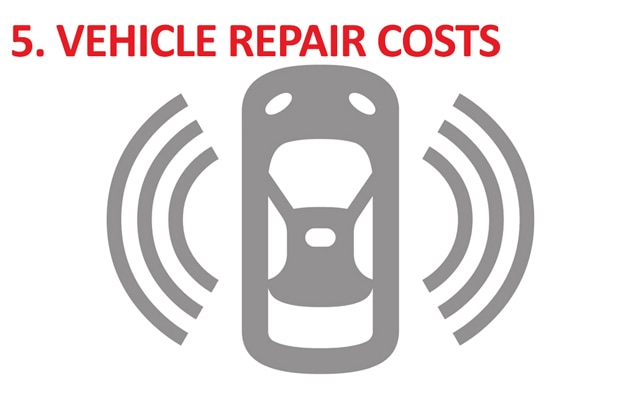 Vehicle Repair Costs