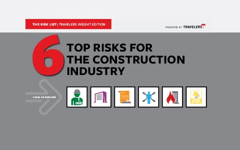 Risks for Construction 