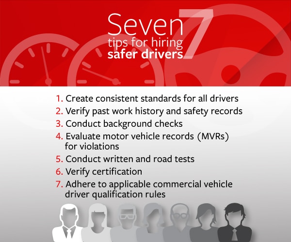 Best Practices for Driver Hiring - Fleet Compliance Software Solution