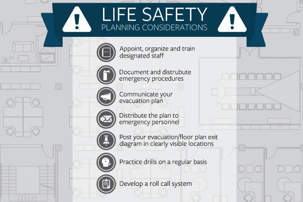7 life safety planning consideration as part of workplace emergency action planning