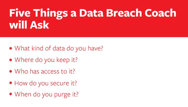 Five things a data breach coach may ask