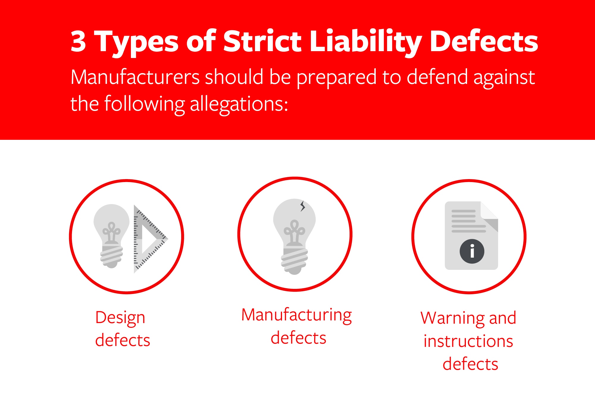 Payment Liability Shifts: Understanding and Preparing for Them