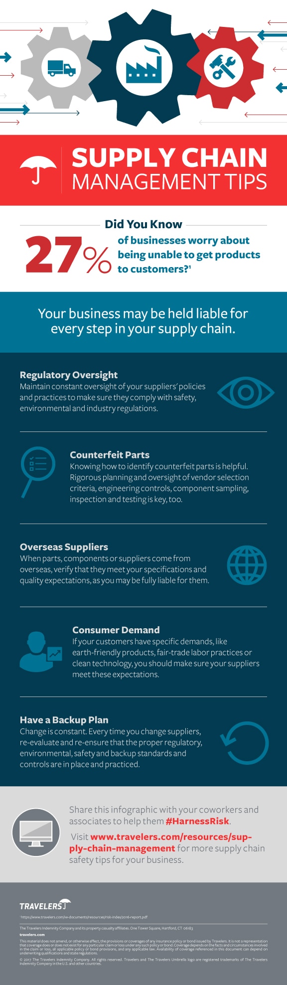Supply chain management tips infographic