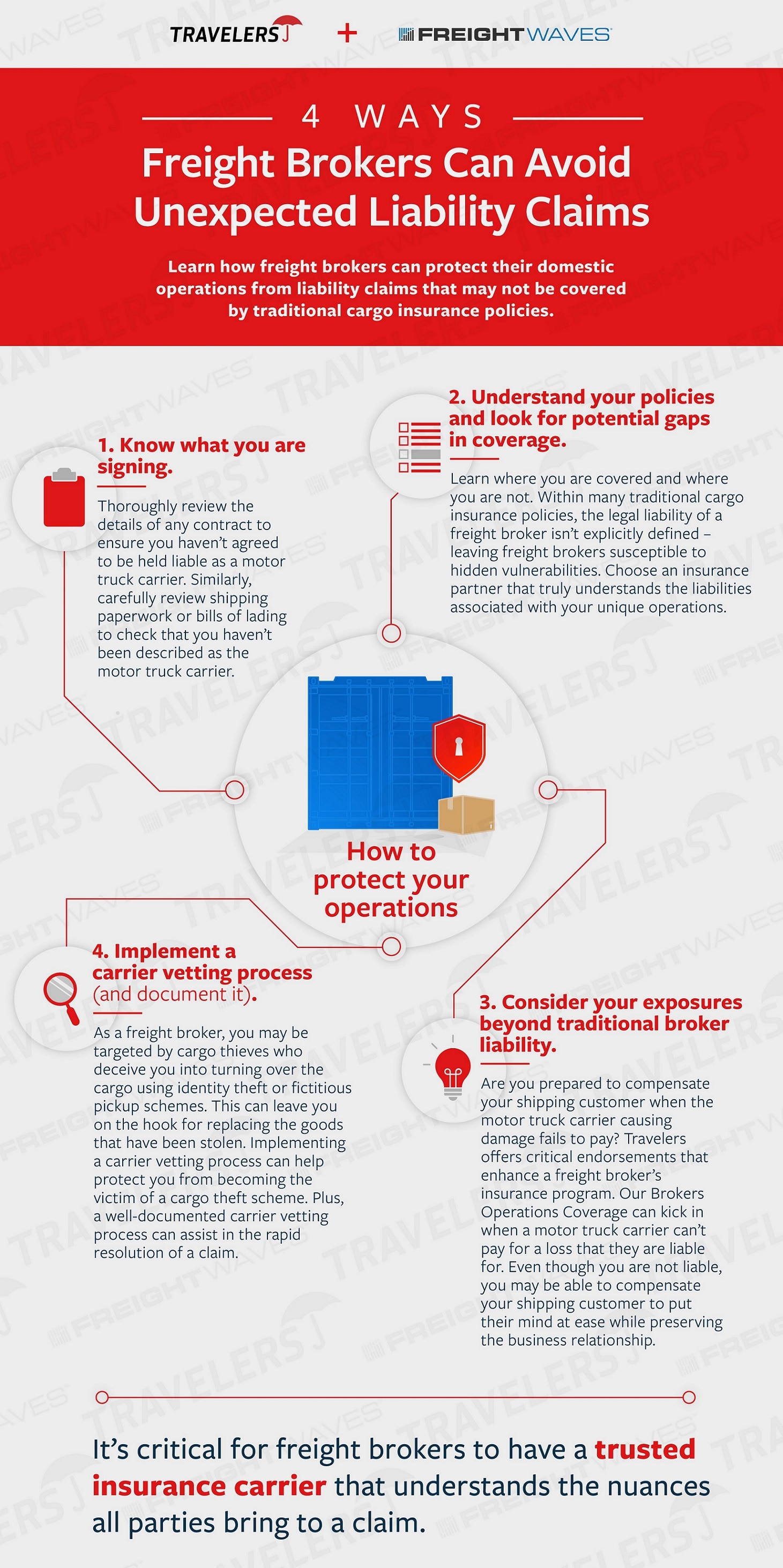 Infographic for 4 Ways Freight Brokers Can Avoid Liability Claims