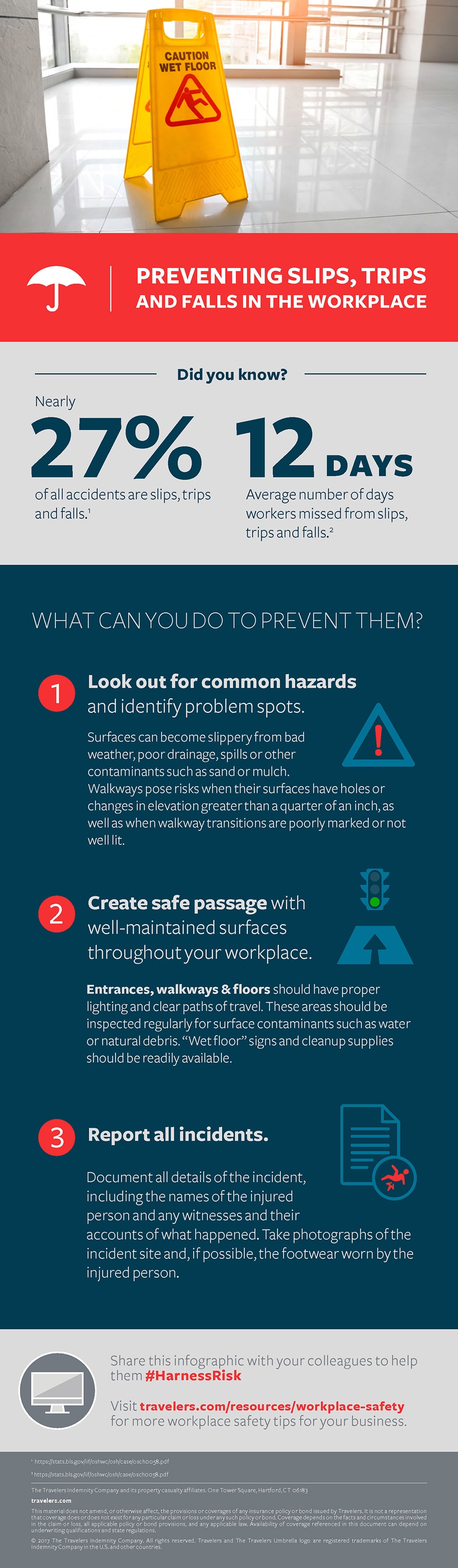 Preventing slips, trips and falls in the workplace infographic
