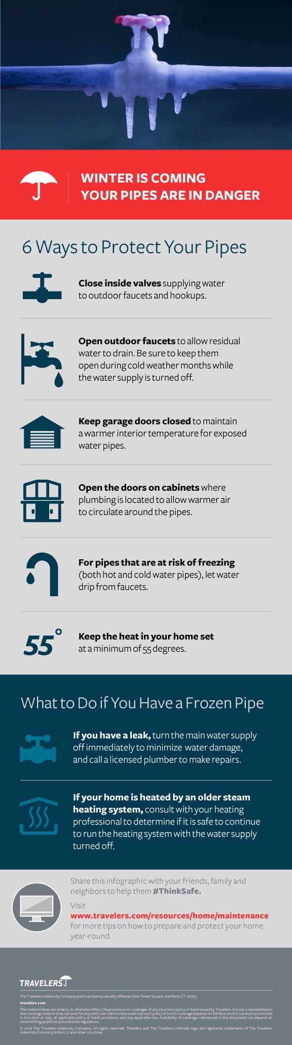 How to prevent frozen pipes infographic