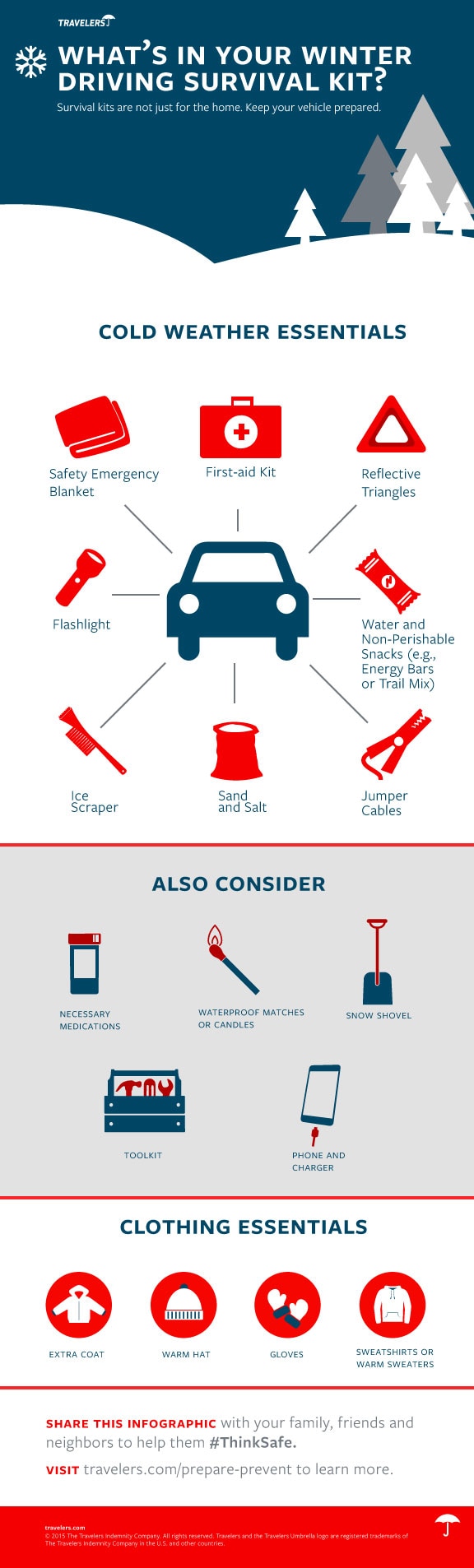 Winter Driving Survival Kit [Infographic]