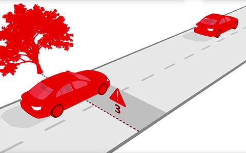 visual representation of 3-second rule for safe following distance