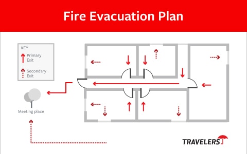 Sketch of a home fire evacuation plan
