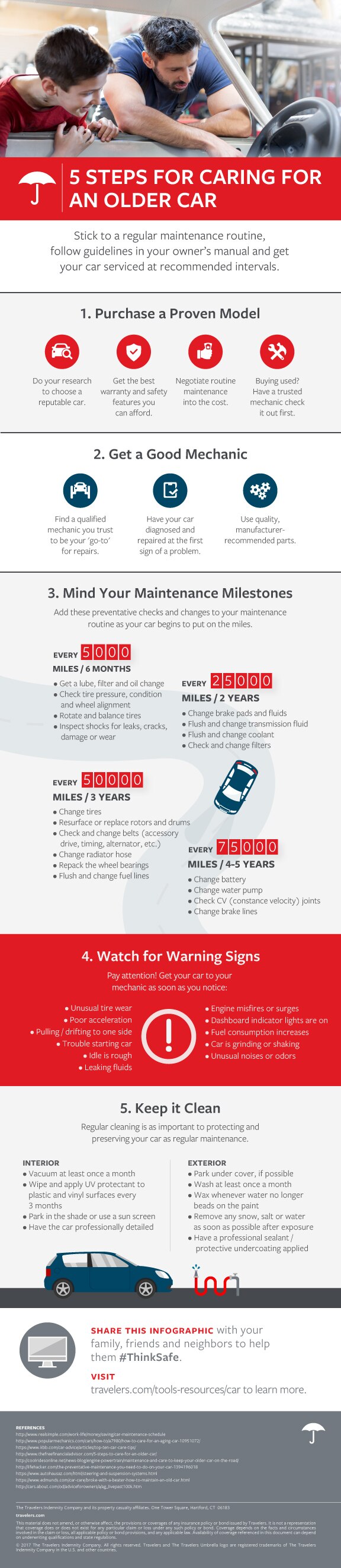 car maintenance infographic